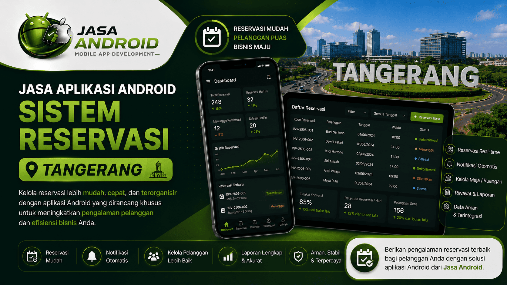 Jasa Aplikasi Android Sistem Reservasi Tangerang: Solusi Digital Modern untuk Meningkatkan Pelayanan dan Efisiensi Bisnis